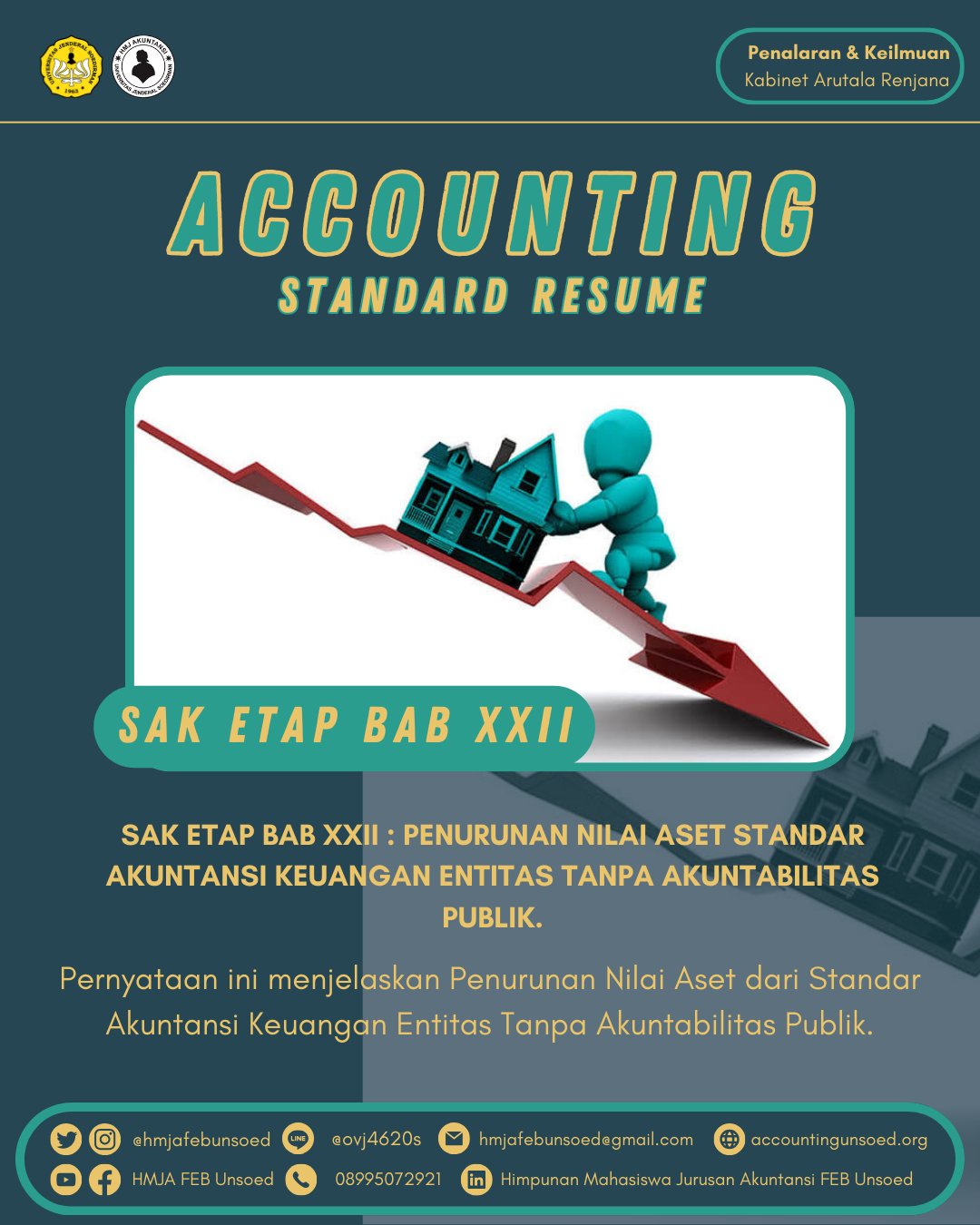 SAK ETAP BAB XXII : PENURUNAN NILAI ASET STANDAR AKUNTANSI KEUANGAN ENTITAS TANPA AKUNTABILITAS PUBLIK